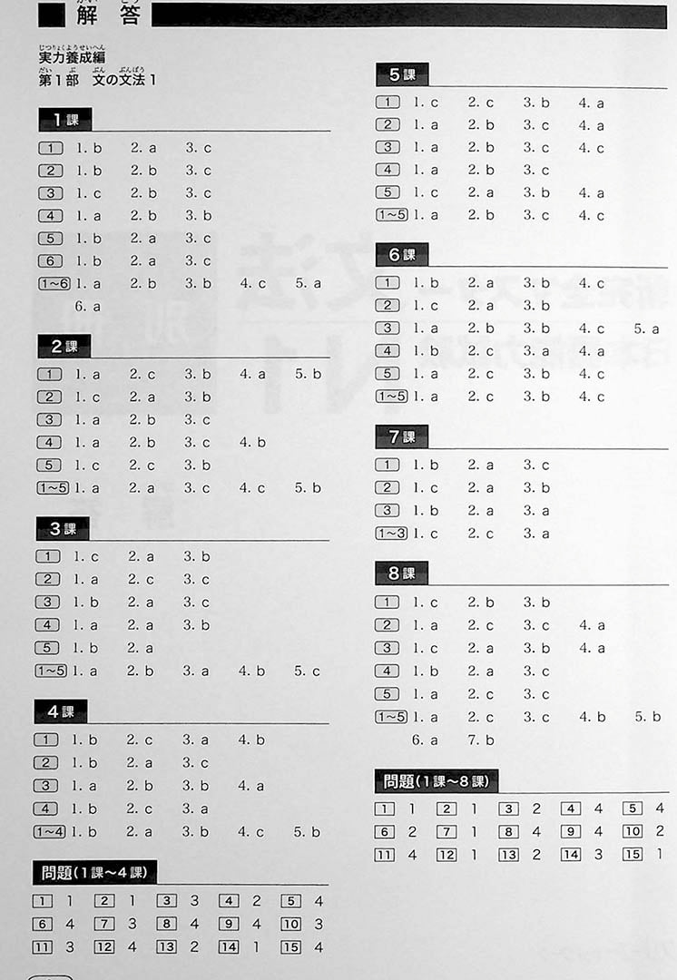 New Kanzen Master JLPT N1 Grammar Page 130