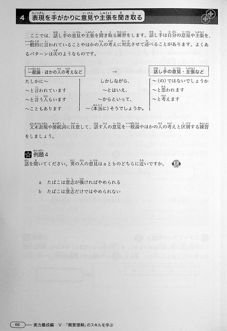 New Kanzen Master JLPT N1 Listening Page 66