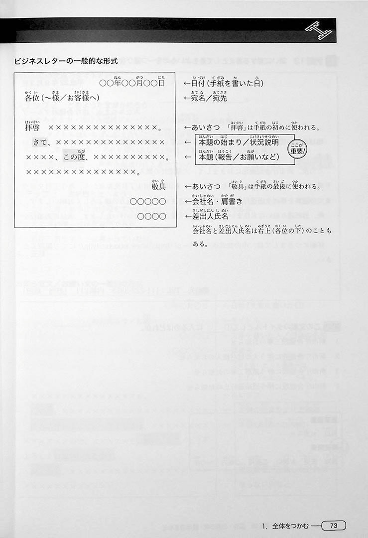 New Kanzen Master JLPT N1 Reading Page 73