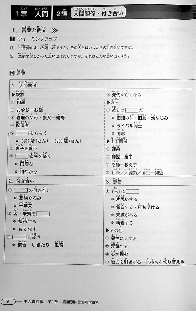 New Kanzen Master JLPT N1 Vocabulary Page 6
