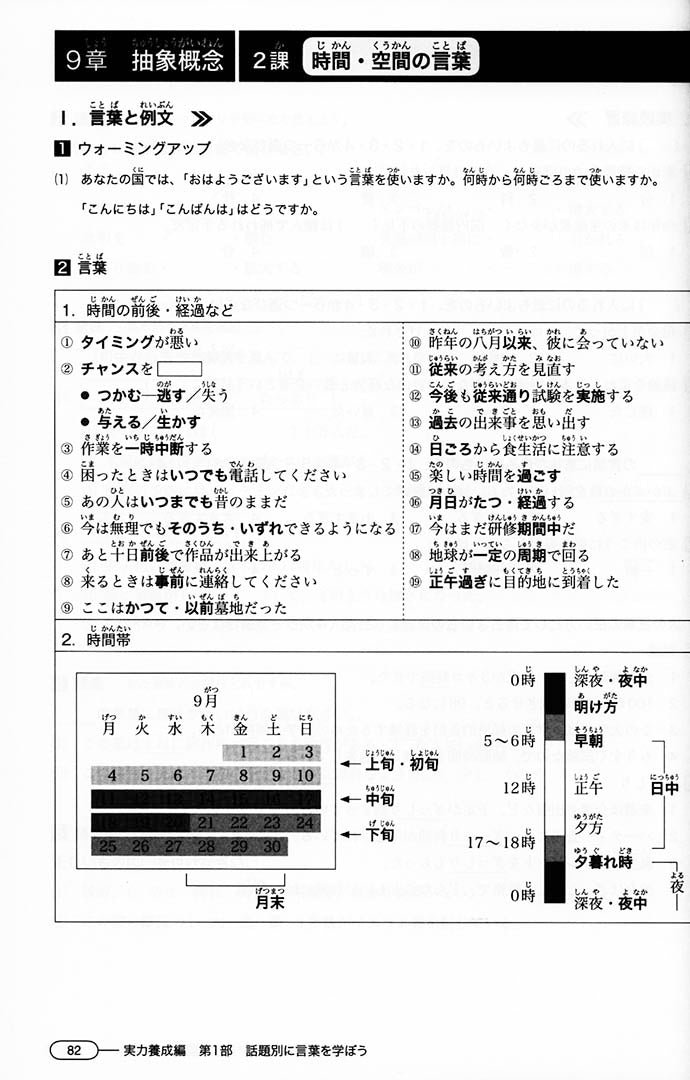 New Kanzen Master N2 Vocabulary Page 82