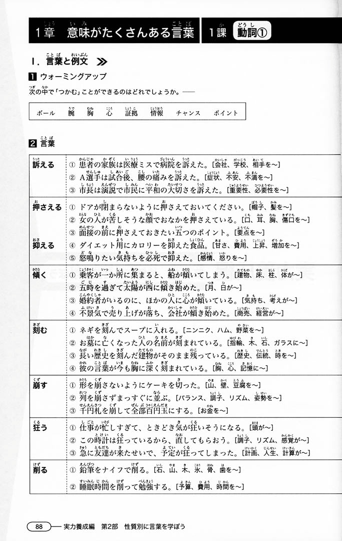 New Kanzen Master N2 Vocabulary Page 88
