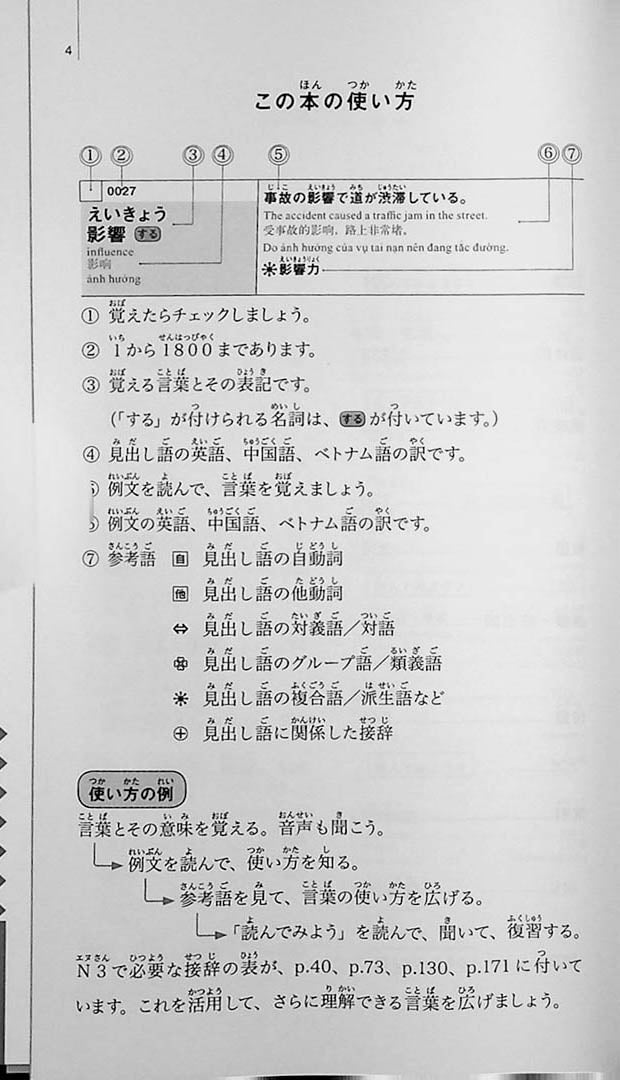 New Kanzen Master - JLPT N3 Word Book - Revised Edition