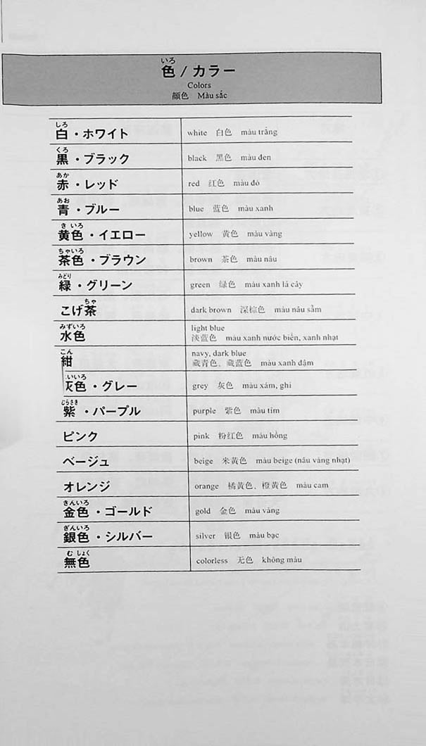 New Kanzen Master - JLPT N3 Word Book - Revised Edition