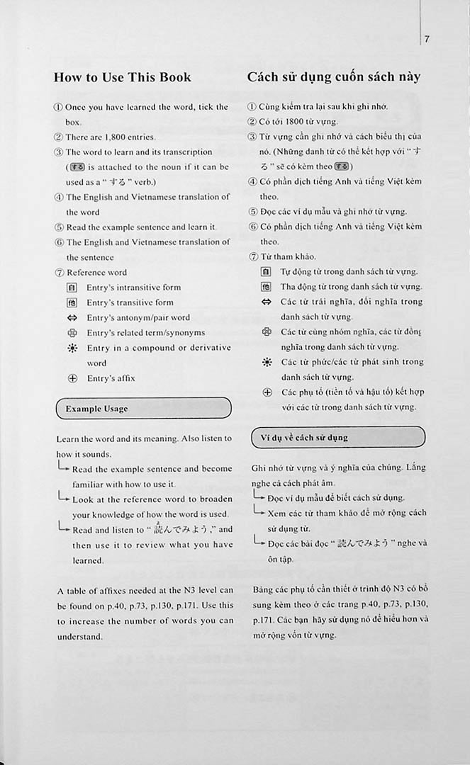 New Kanzen Master Vocabulary JLPT N3 1800 Words
