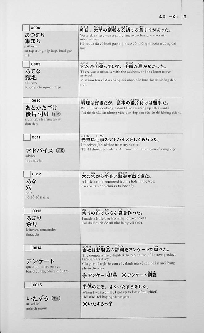 New Kanzen Master Vocabulary JLPT N3 1800 Words