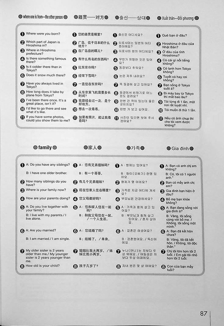New Nihongo Kaiwa Training Cover Page 87