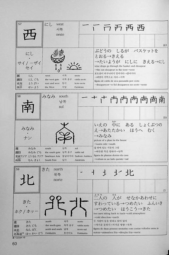 Nihongo Challenge Kanji N4 N5 Page 60
