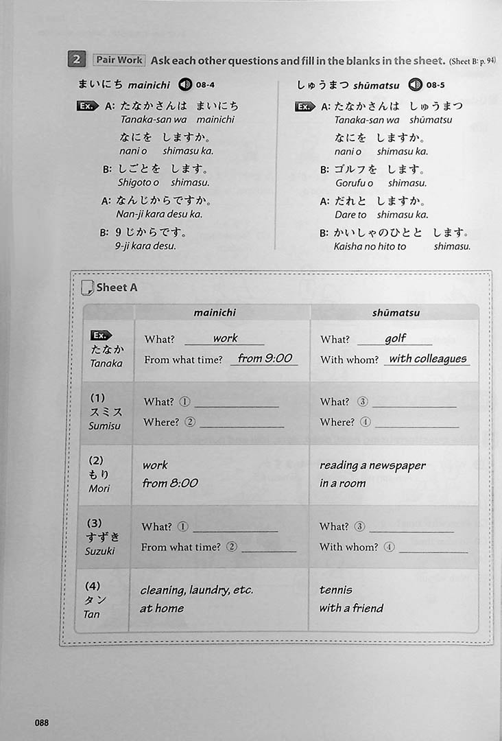 Nihongo Daijobu! Page 88