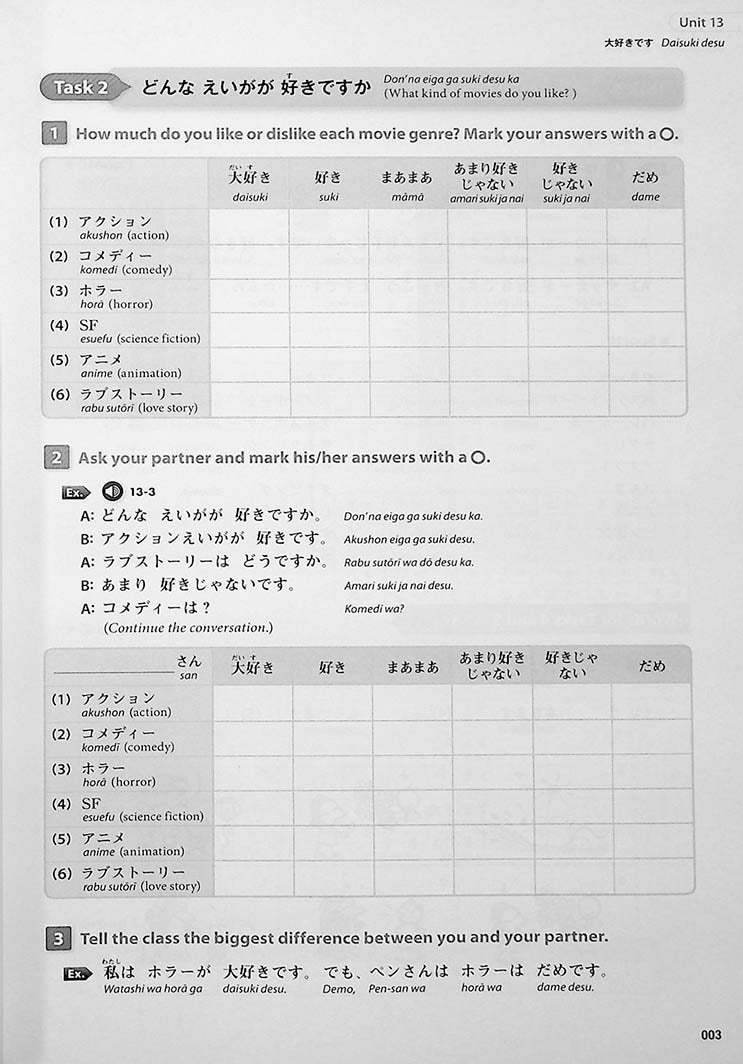 Nihongo Daijobu! Page 3