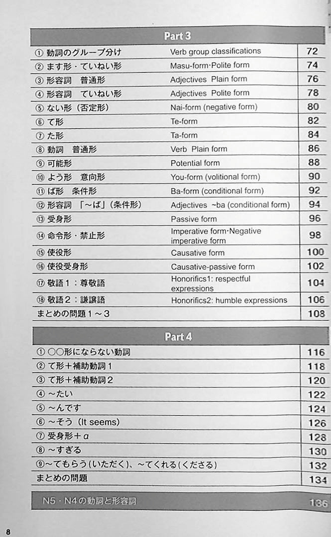 Nihongo Katsuyou Master Page 8