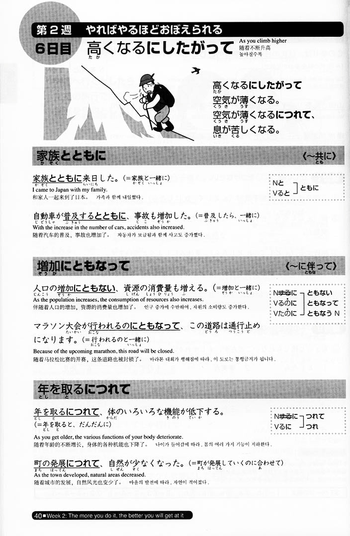 Nihongo So-Matome JLPT N2 Page 40