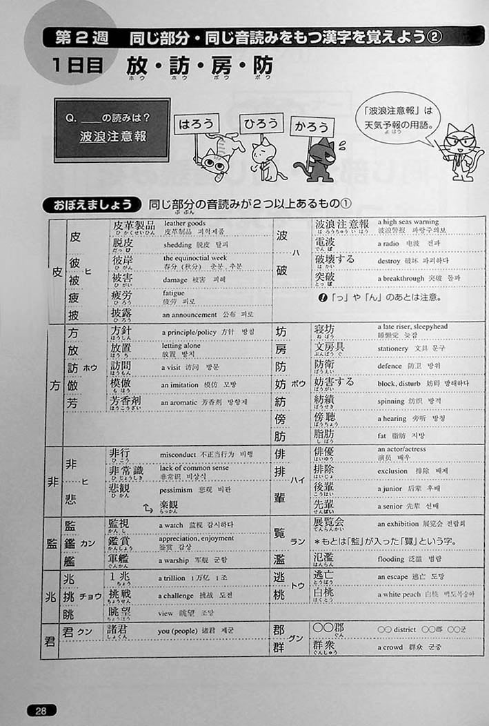 Nihongo So Matome JLPT N1 Page 28