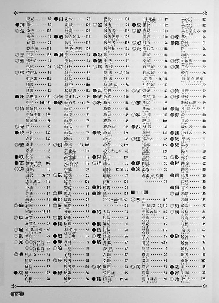Nihongo So Matome JLPT N1 Page 150