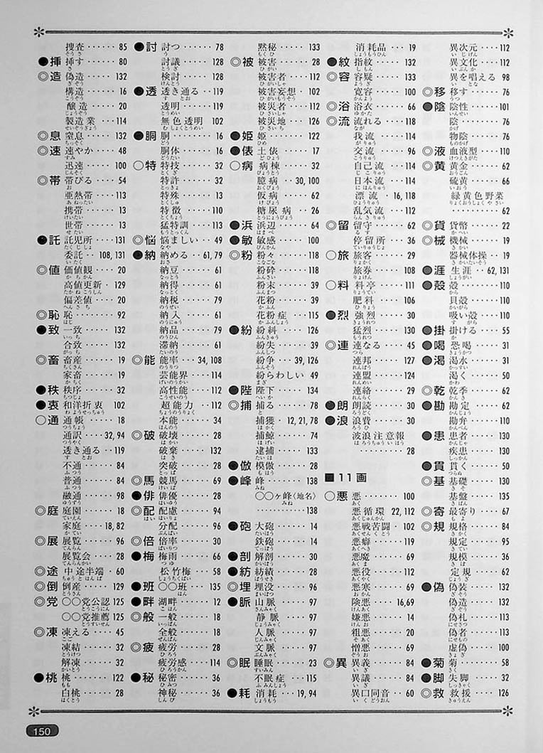 Nihongo So Matome JLPT N1 Page 150