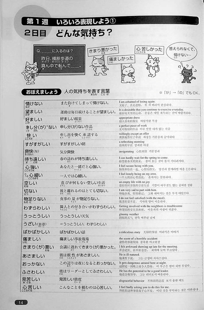 Nihongo So Matome JLPT N1 Vocabulary Page 14