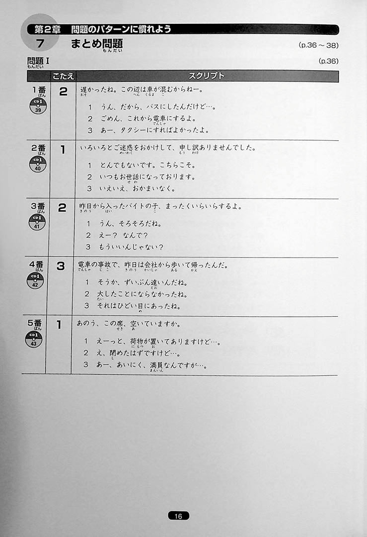 Nihongo So Matome JLPT N2 Listening Page 16