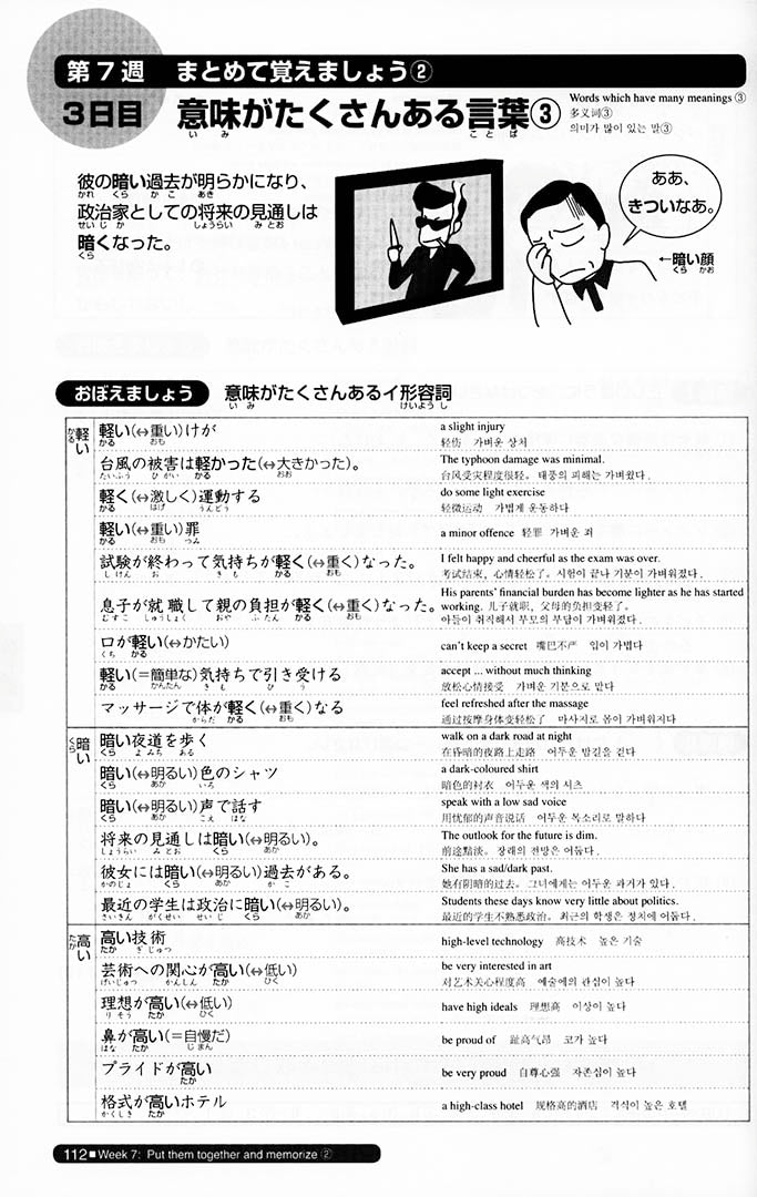 Nihongo So-Matome JLPT N2 Vocabulary Page 112