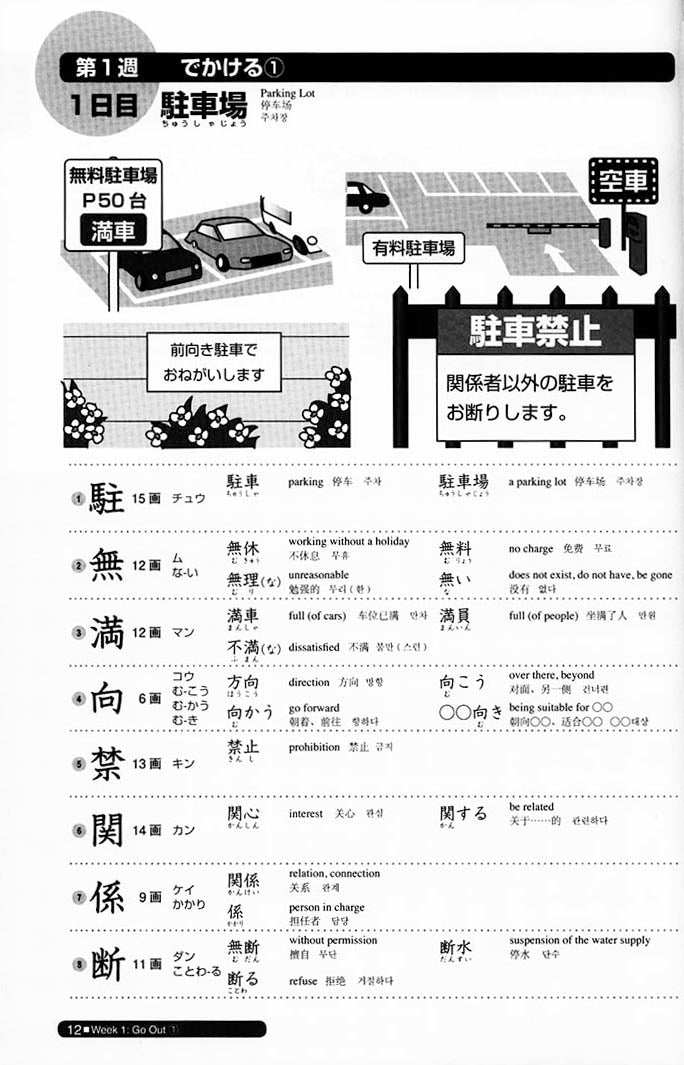 Nihongo So-Matome JLPT N3 Kanji ASK 1