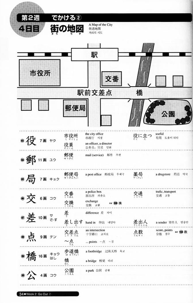 Nihongo So-Matome JLPT N3 Kanji ASK 3