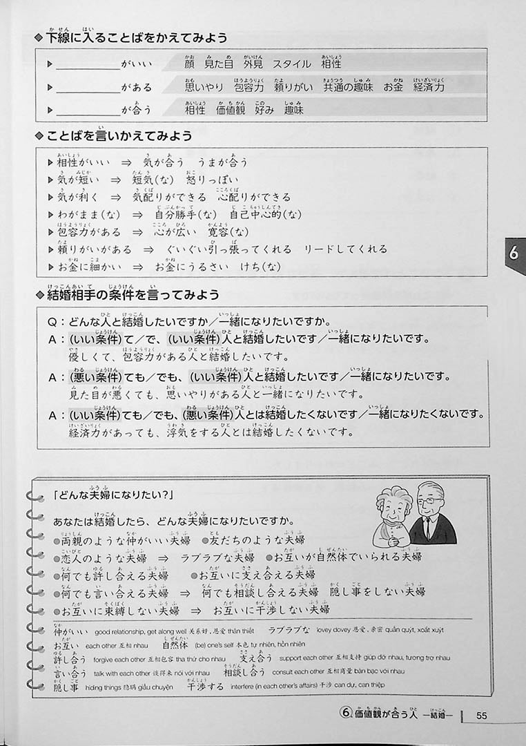 Japanese Vocabulary UP Training Page 55
