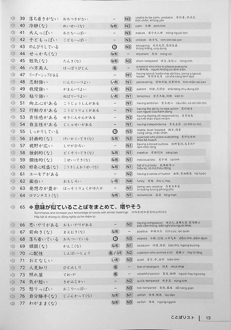 Japanese Vocabulary UP Training Page 13