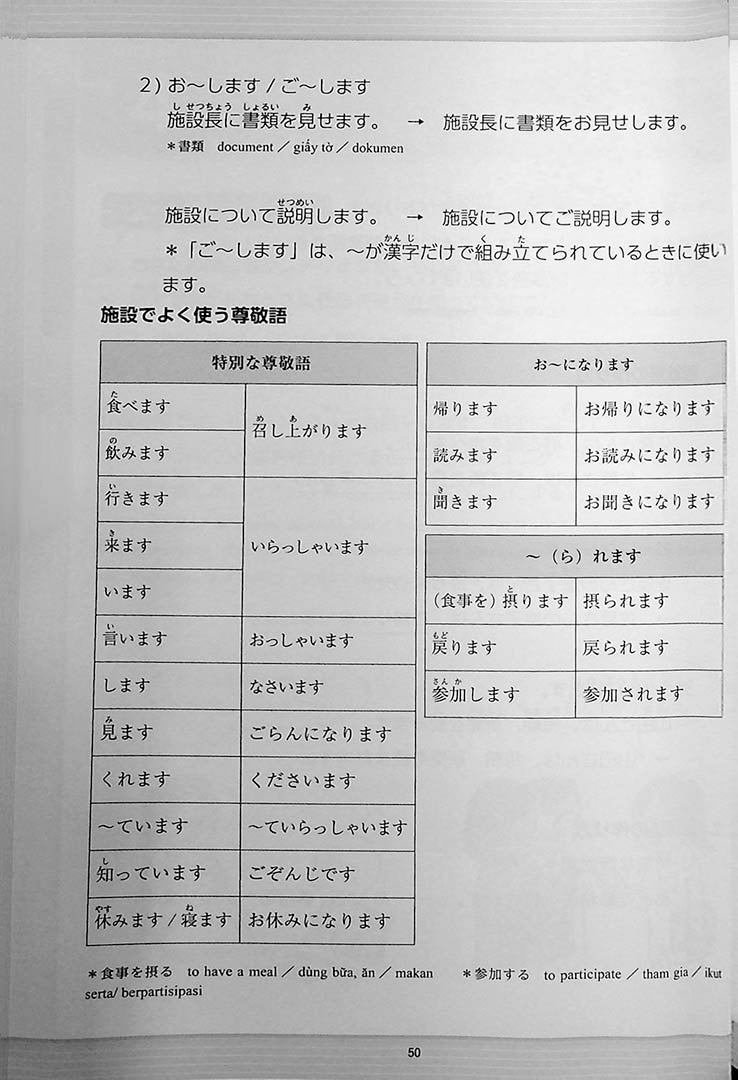 Nursing / Caregiving Japanese for Beginners N4 Page 5