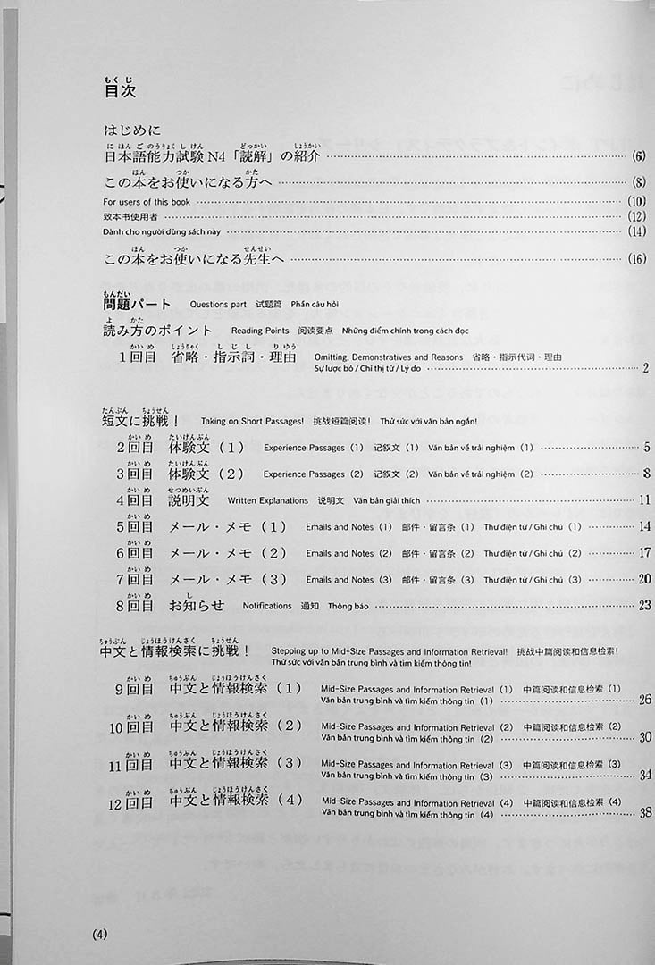 JLPT N4 Reading Comprehension Points & Practice