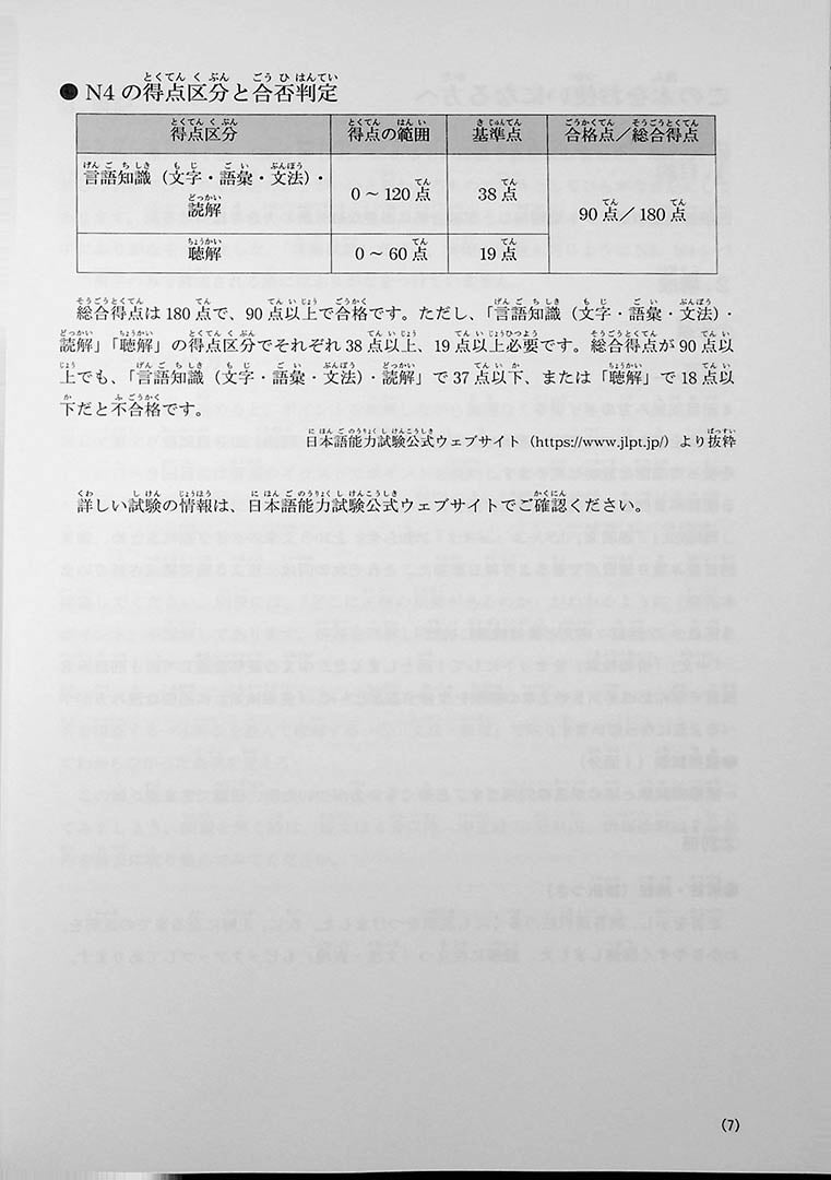 JLPT N4 Reading Comprehension Points & Practice