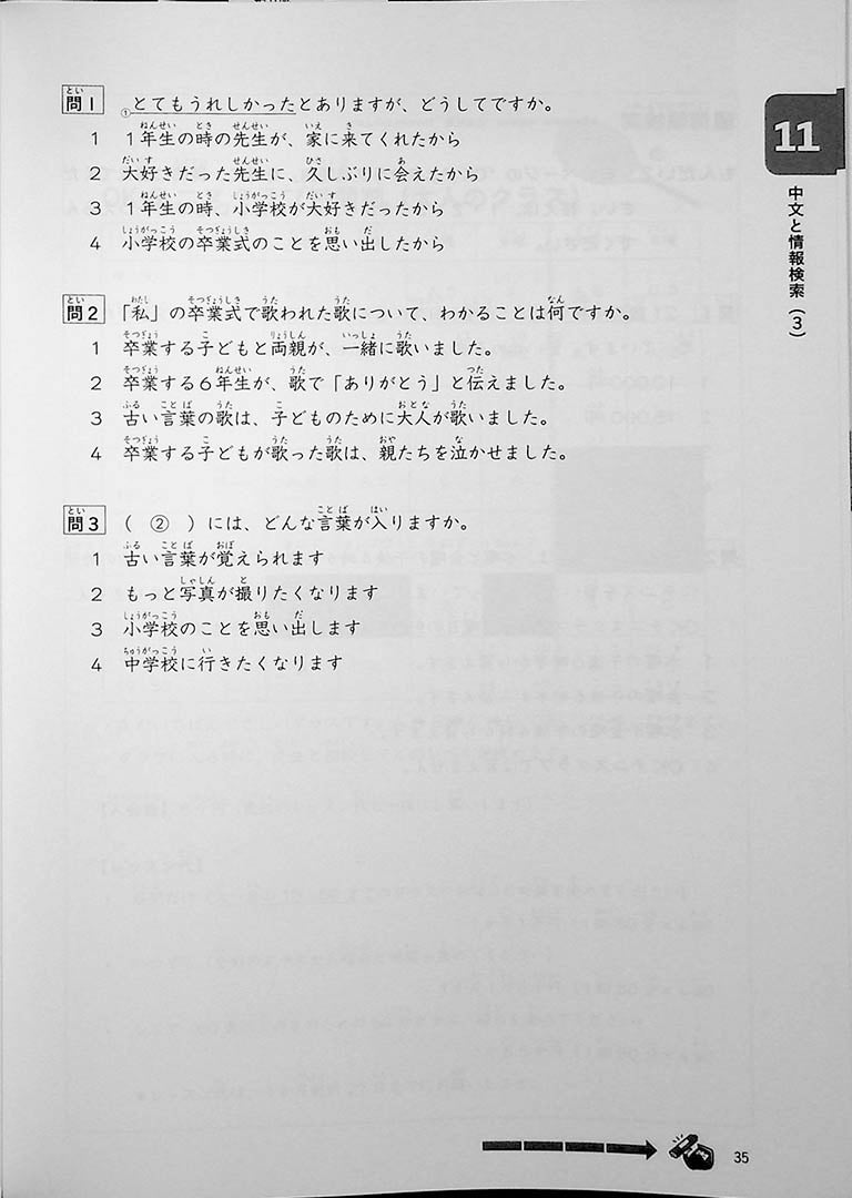 JLPT N4 Reading Comprehension Points & Practice