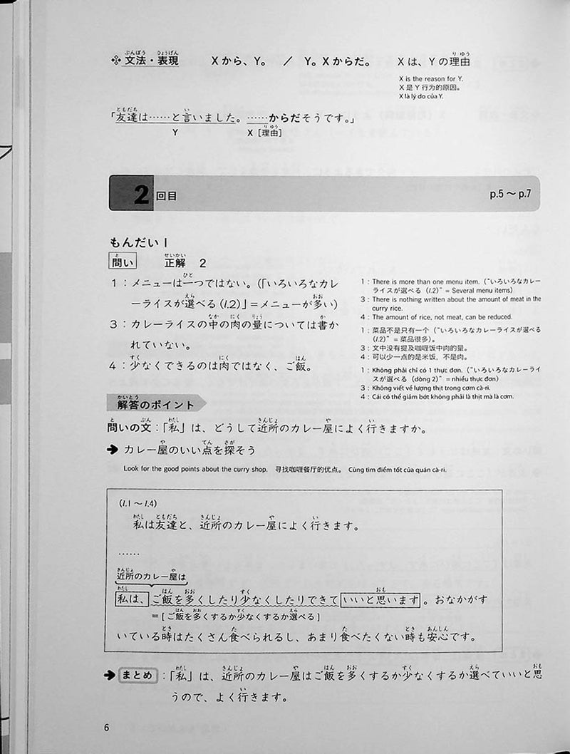 JLPT N4 Reading Comprehension Points & Practice