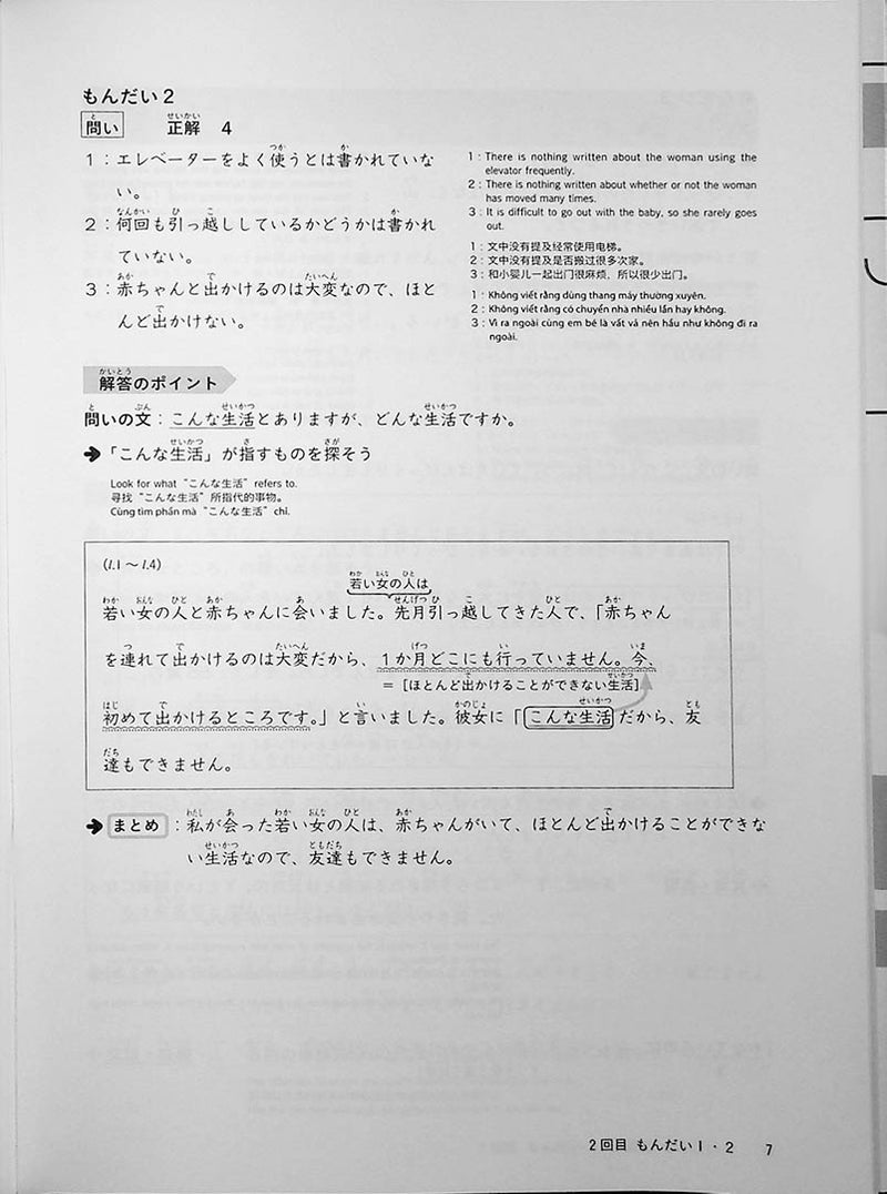JLPT N4 Reading Comprehension Points & Practice