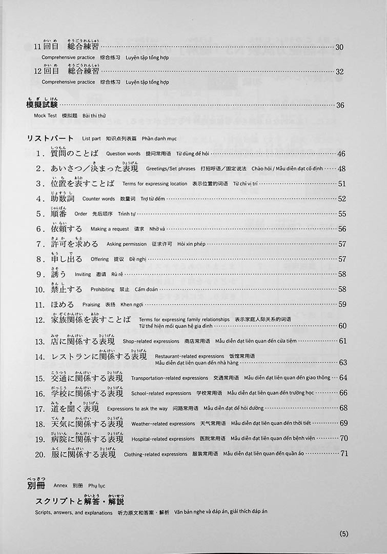 JLPT N5 Listening Comprehension Points & Practice