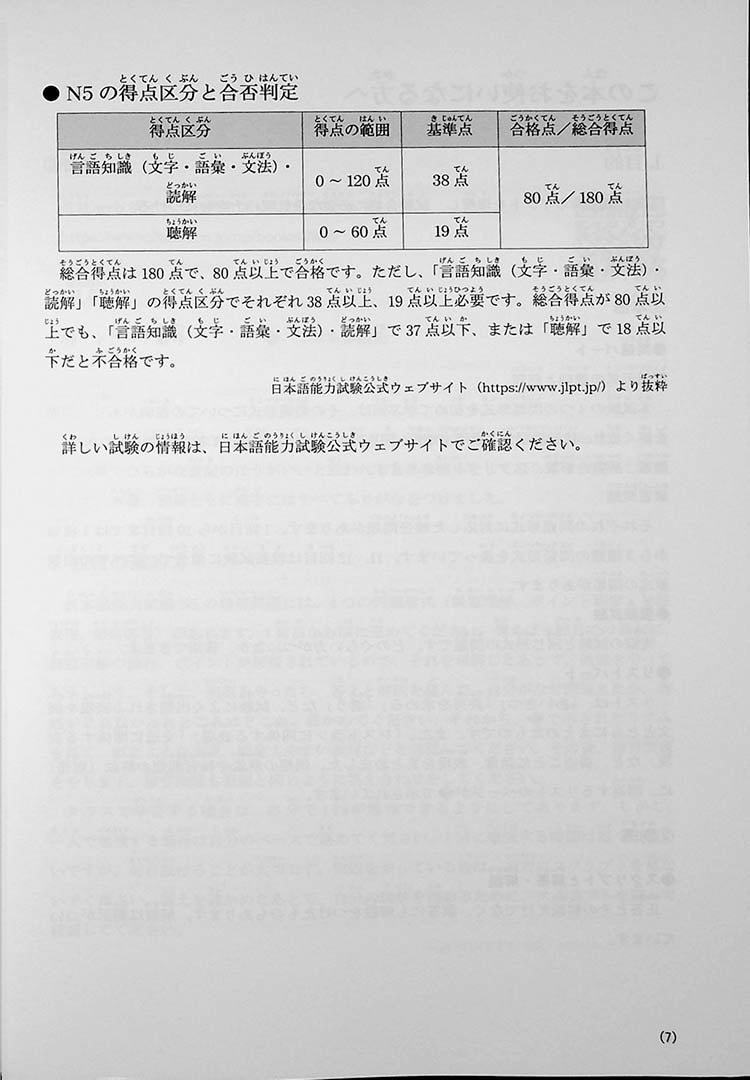 JLPT N5 Listening Comprehension Points & Practice