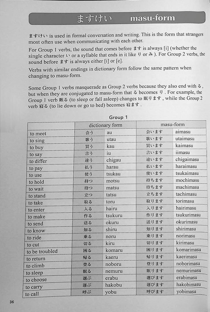 Practical Japanese N4 Page 35