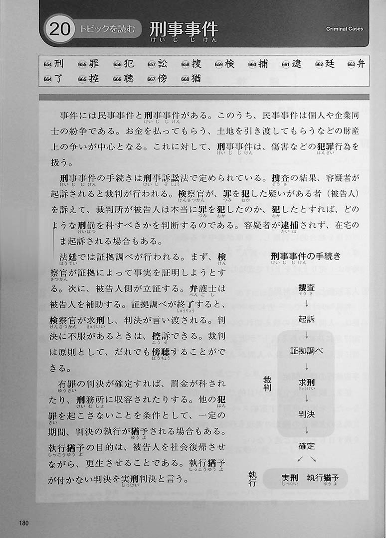 Practical Kanji - Kanji & Kanji Vocabulary for the Modern World (Volume 2)