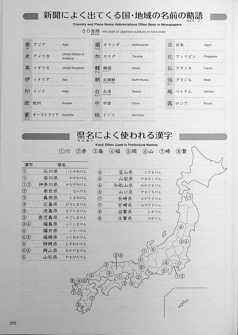 Practical Kanji - Kanji & Kanji Vocabulary for the Modern World (Volume 2)