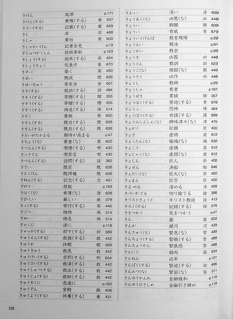 Practical Kanji - Kanji & Kanji Vocabulary for the Modern World (Volume 2)