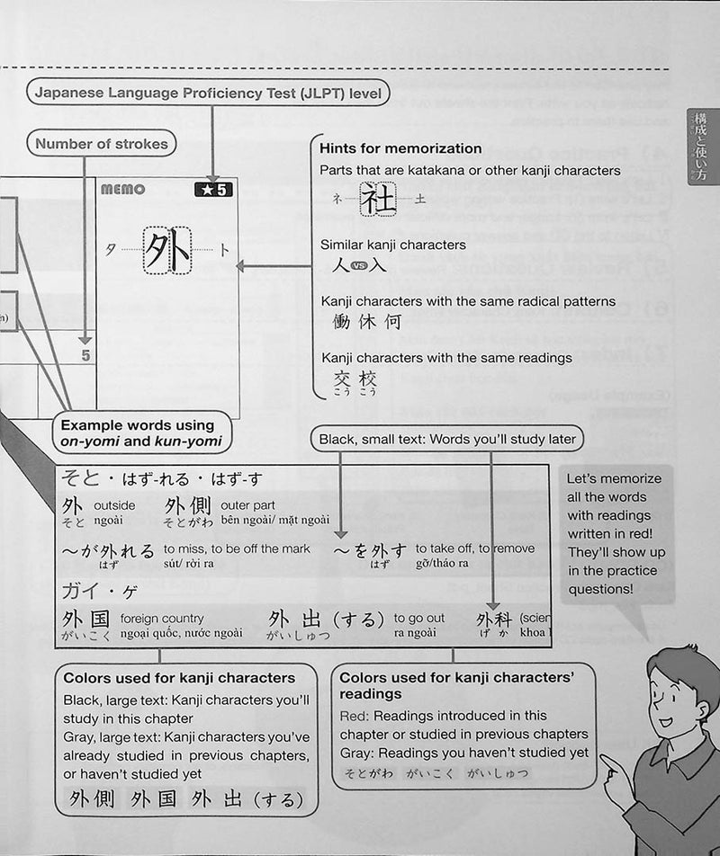 Practical Kanji Volume 1 - An Introductory Kanji Textbook for Japanese Language Learners