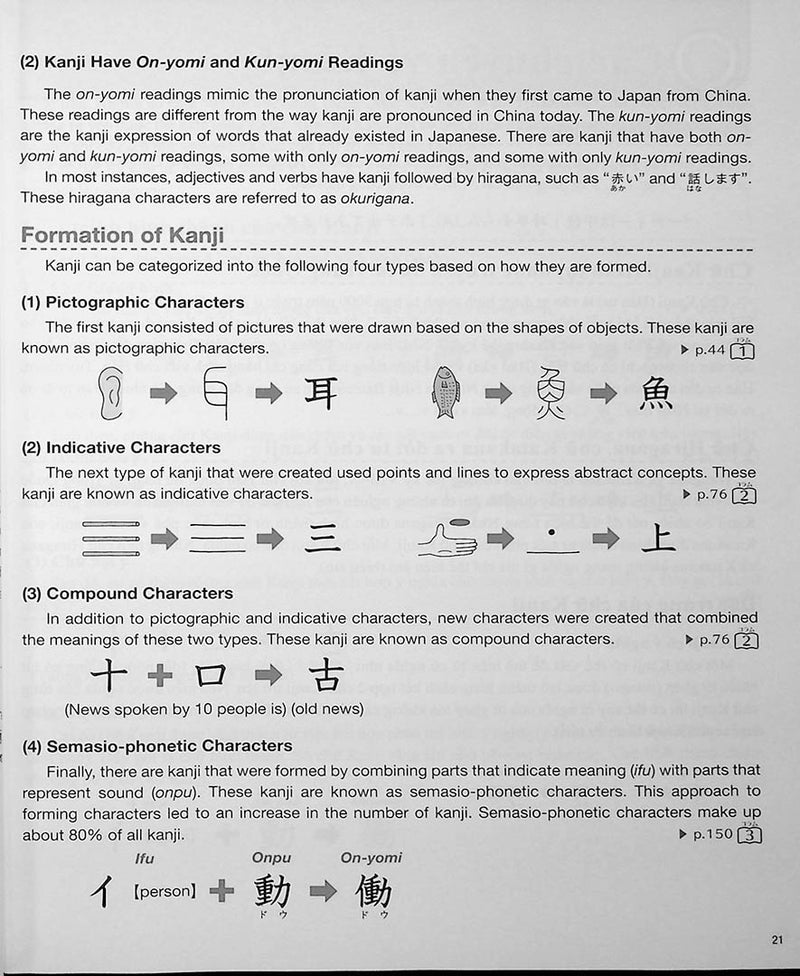 Practical Kanji Volume 1 - An Introductory Kanji Textbook for Japanese Language Learners