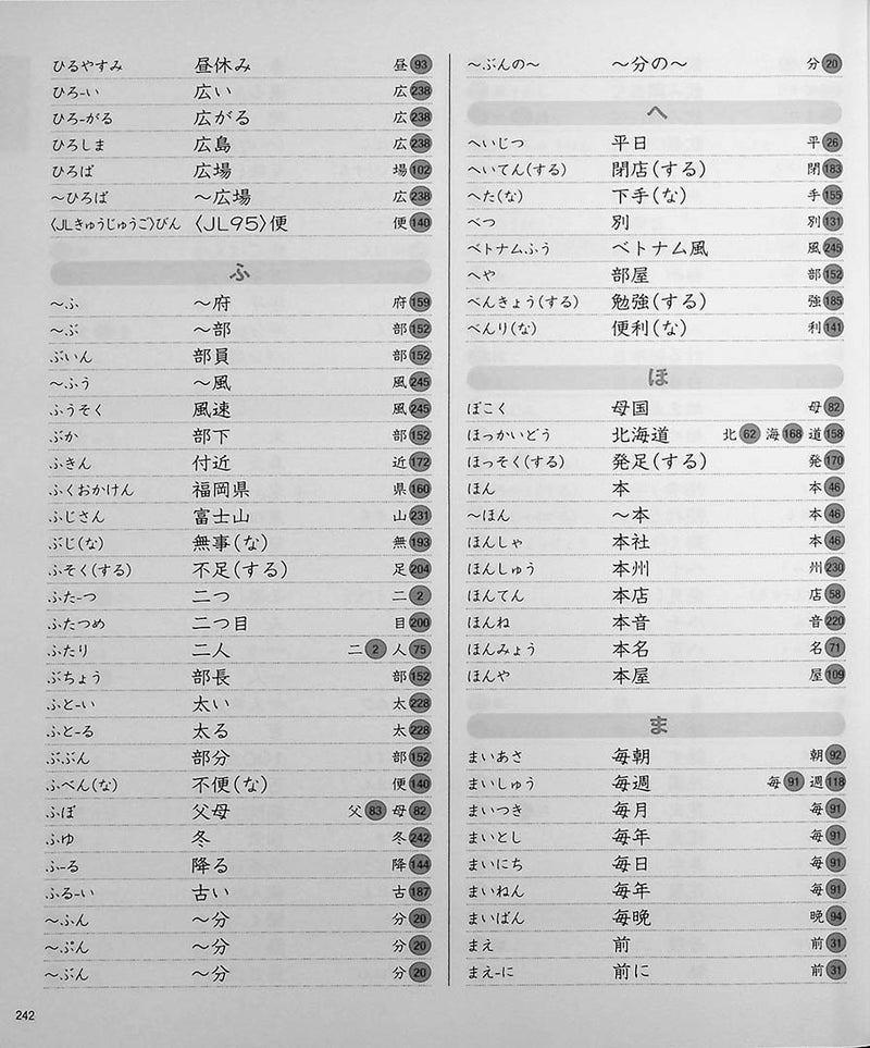 Practical Kanji Volume 1 - An Introductory Kanji Textbook for Japanese Language Learners
