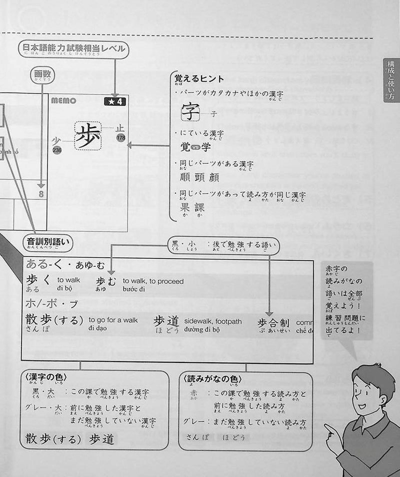 Practical Kanji Volume 2 - An Introductory Kanji Textbook for Japanese Language Learners