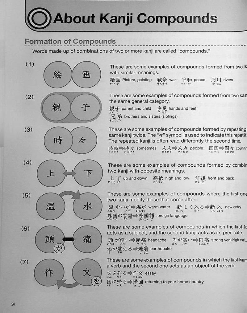 Practical Kanji Volume 2 - An Introductory Kanji Textbook for Japanese Language Learners