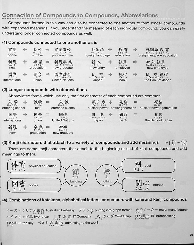 Practical Kanji Volume 2 - An Introductory Kanji Textbook for Japanese Language Learners
