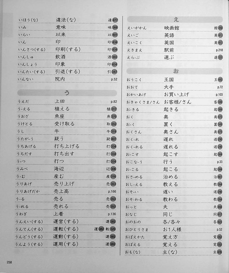 Practical Kanji Volume 2 - An Introductory Kanji Textbook for Japanese Language Learners