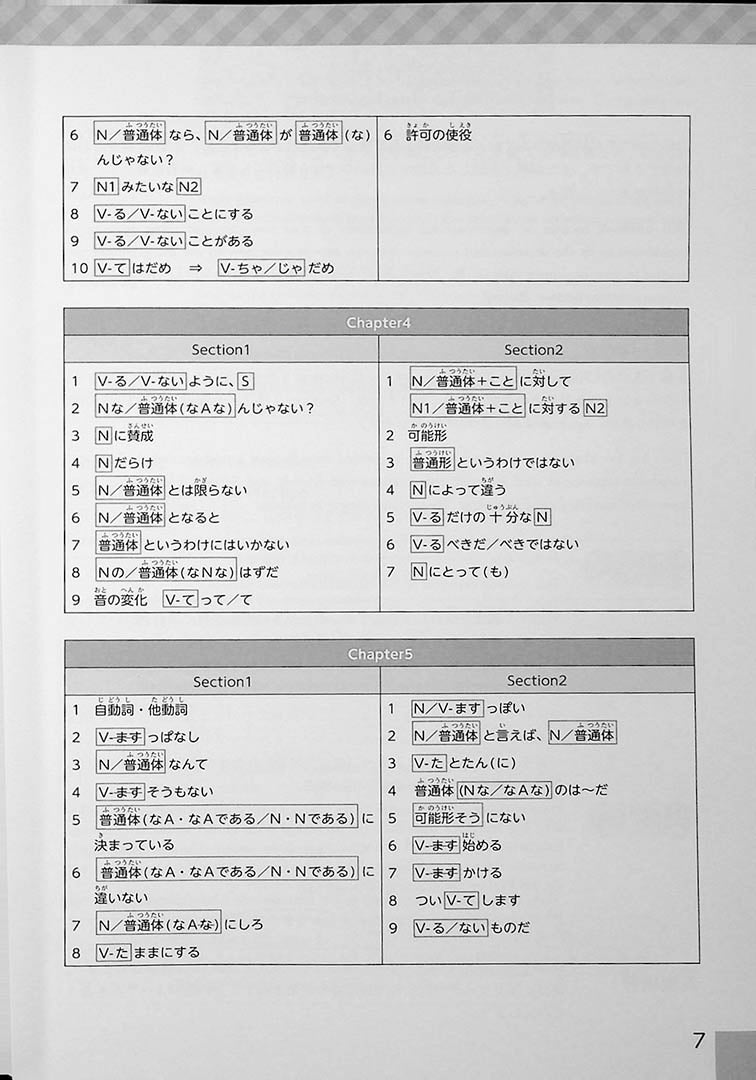 Pre-Intermediate Japanese Page 7