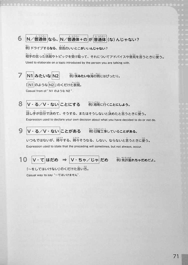 Pre-Intermediate Japanese Page 71