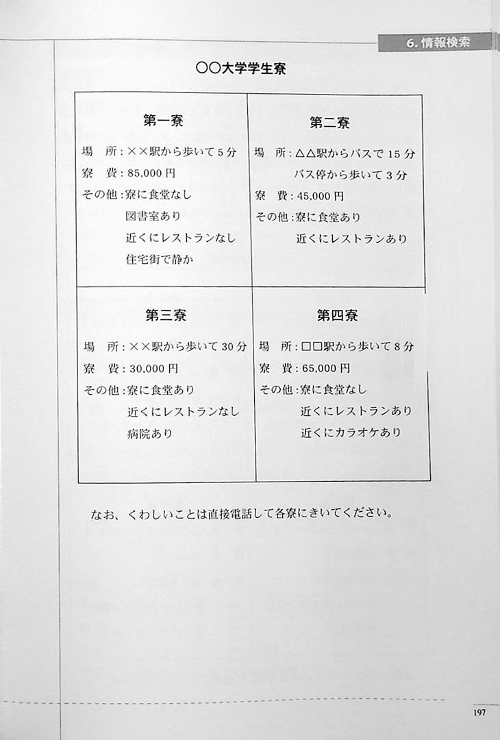 The Preparatory Course for the JLPT N3 Reading Page 197