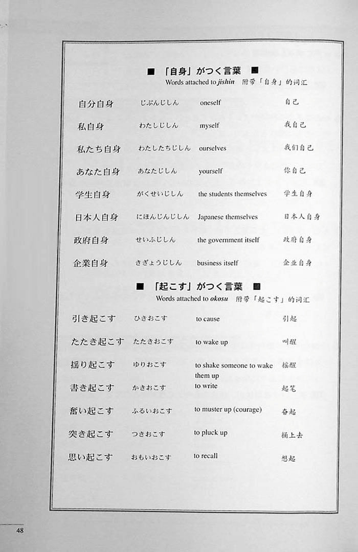 The Preparatory Course for the JLPT N1 Reading Page 48
