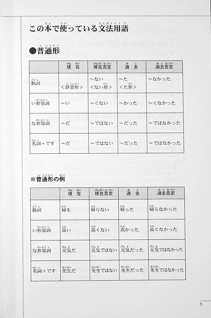The Preparatory Course for the JLPT N2 Grammar Page 7